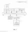 Fig. 13 - Method and apparatus for tap aggregation and network data truncation