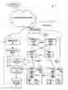 Fig. 01 - Session-based traffic statistics logging for virtual routers