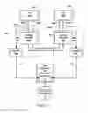 Fig. 04 - Session-based traffic statistics logging for virtual routers