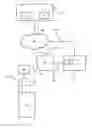 Fig. 01 - Providing connectivity information