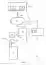 Fig. 02 - Providing connectivity information