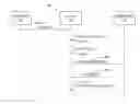 Fig. 01 - Systems and methods for fair information exchange using publish-subscribe with blockchain