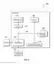 Fig. 06 - Polling parameter adjustment