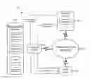 Fig. 01 - Assessing user activity using dynamic windowed forecasting on historical usage