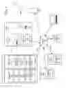 Fig. 02 - Data Transfer, Over Session or Connection, and Between Computing Device and Server to Determine Third Party Routing Network in Response to Determining Request to Use a Different Routing Network