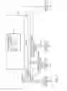 Fig. 03 - Switch-based reliable multicast service
