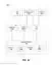 Fig. 02 - Method and apparatus for creating border gateway protocol reachability on demand in a multi-protocol label switching network