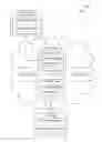 Fig. 01 - PARALLEL MULTIPATH ROUTING ARCHITECTURE