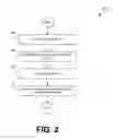 Fig. 04 - PARALLEL MULTIPATH ROUTING ARCHITECTURE