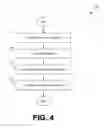Fig. 06 - PARALLEL MULTIPATH ROUTING ARCHITECTURE