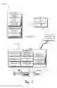Fig. 02 - Provisioning a Network Node for Attribute Sharing