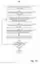 Fig. 20 - Multicast traffic steering using tree identity in bit indexed explicit replication (BIER)