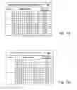 Fig. 09 - Internet protocol based encapsulation for bit indexed explicit replication (BIER)