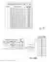 Fig. 10 - Internet protocol based encapsulation for bit indexed explicit replication (BIER)