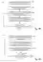 Fig. 12 - Internet protocol based encapsulation for bit indexed explicit replication (BIER)