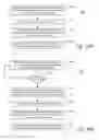 Fig. 13 - Internet protocol based encapsulation for bit indexed explicit replication (BIER)