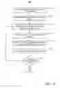 Fig. 20 - Internet protocol based encapsulation for bit indexed explicit replication (BIER)