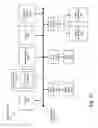 Fig. 27 - Internet protocol based encapsulation for bit indexed explicit replication (BIER)