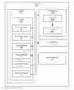 Fig. 01 - Apparatus, system, and method for facilitating controller-based multicast signaling