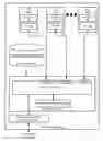 Fig. 01 - Identifier-based virtual networking