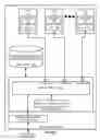 Fig. 02 - Identifier-based virtual networking