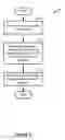 Fig. 06 - Identifier-based virtual networking