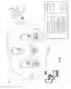 Fig. 02 - Data universal forwarding plane for information exchange