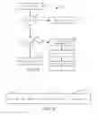 Fig. 08 - Data universal forwarding plane for information exchange