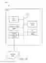 Fig. 16 - Data universal forwarding plane for information exchange