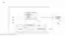 Fig. 01 - Single lookup entry for symmetric flows