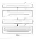 Fig. 02 - Forwarding data packets