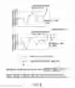 Fig. 05 - System and method for managing bandwidth usage rates in a packet-switched network