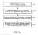 Fig. 06 - System and method for managing bandwidth usage rates in a packet-switched network