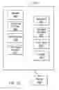 Fig. 16 - System and method for managing bandwidth usage rates in a packet-switched network