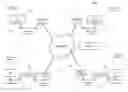 Fig. 01 - Systems and methods for IP sharing across wide area networks