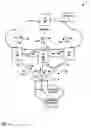 Fig. 03 - Multicast load balancing in multihoming EVPN networks