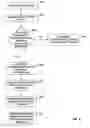 Fig. 06 - Multicast load balancing in multihoming EVPN networks
