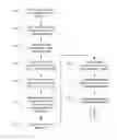 Fig. 01 - Data transfer, over session or connection, and between computing device and server associated with a routing network for modifying one or more parameters of the routing network