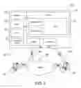 Fig. 03 - Data transfer, over session or connection, and between computing device and server associated with a routing network for modifying one or more parameters of the routing network