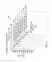 Fig. 07 - Predicting resource demand in computing environments