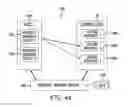 Fig. 10 - Predicting resource demand in computing environments