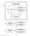 Fig. 01 - Cloud-based dynamic IOT resource allocation in response to a changing sensor status