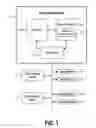 Fig. 02 - Cloud-based dynamic IOT resource allocation in response to a changing sensor status