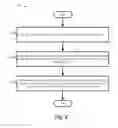 Fig. 03 - Apparatus and method for using multiple multi-drop buses