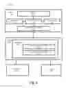 Fig. 04 - Apparatus and method for using multiple multi-drop buses