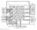 Fig. 01 - Composing cores and FPGAS at massive scale with directional, two dimensional routers and interconnection networks