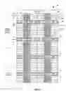 Fig. 07 - Non-blocking any-to-any data center network with packet spraying over multiple alternate data paths