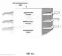 Fig. 20 - Non-blocking any-to-any data center network with packet spraying over multiple alternate data paths