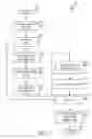 Fig. 09 - Conversation bot discovery and response fusion