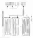 Fig. 11 - Techniques for templated messages